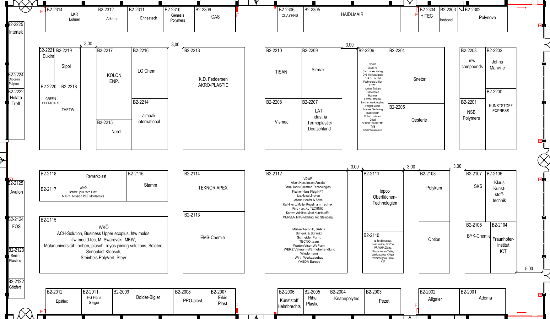 Halle B2, Stand der Planung laut Messe
